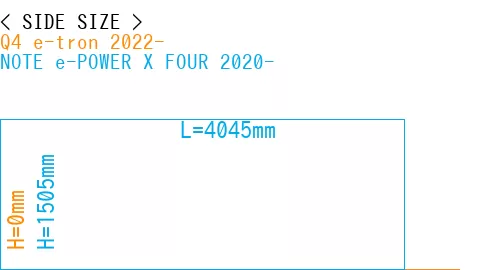 #Q4 e-tron 2022- + NOTE e-POWER X FOUR 2020-